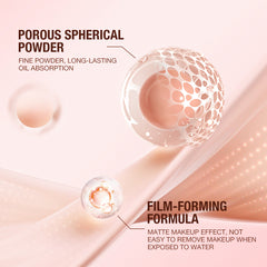 Oil Control Pressed powder