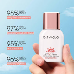 O.TWO.O Hyper Sunscreen spf 50PA+++