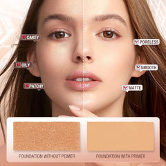 O.TWO.O Zero Pore Primer